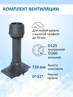 Вент. выход утепленный c колпаком D160 высотой Н-700, проходной элемент универсальный