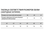 Ботинки забродные Alaskan Centurion Felt sole р. 8