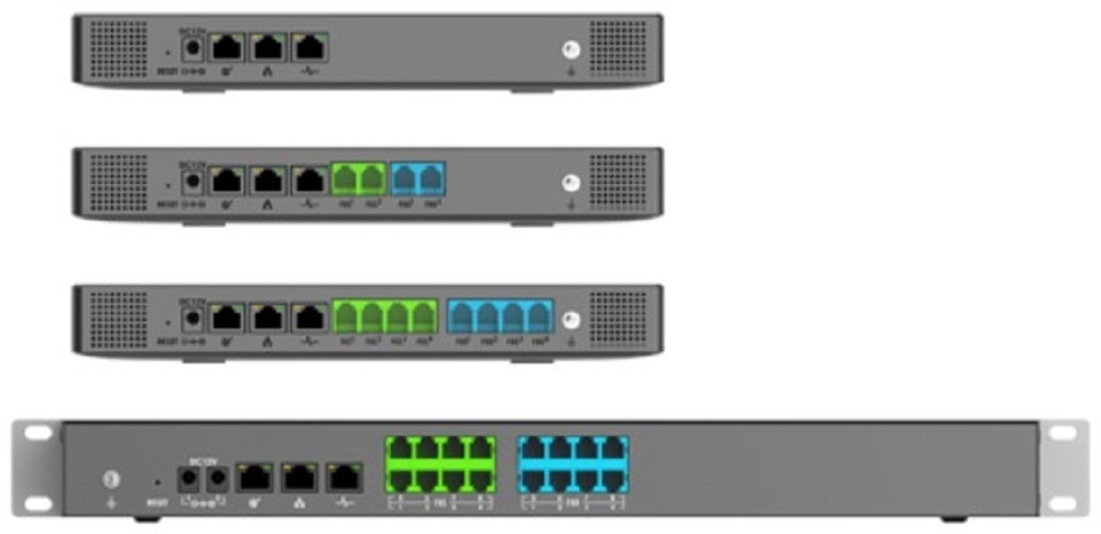 АТС IP  Grandstream UCM6304A