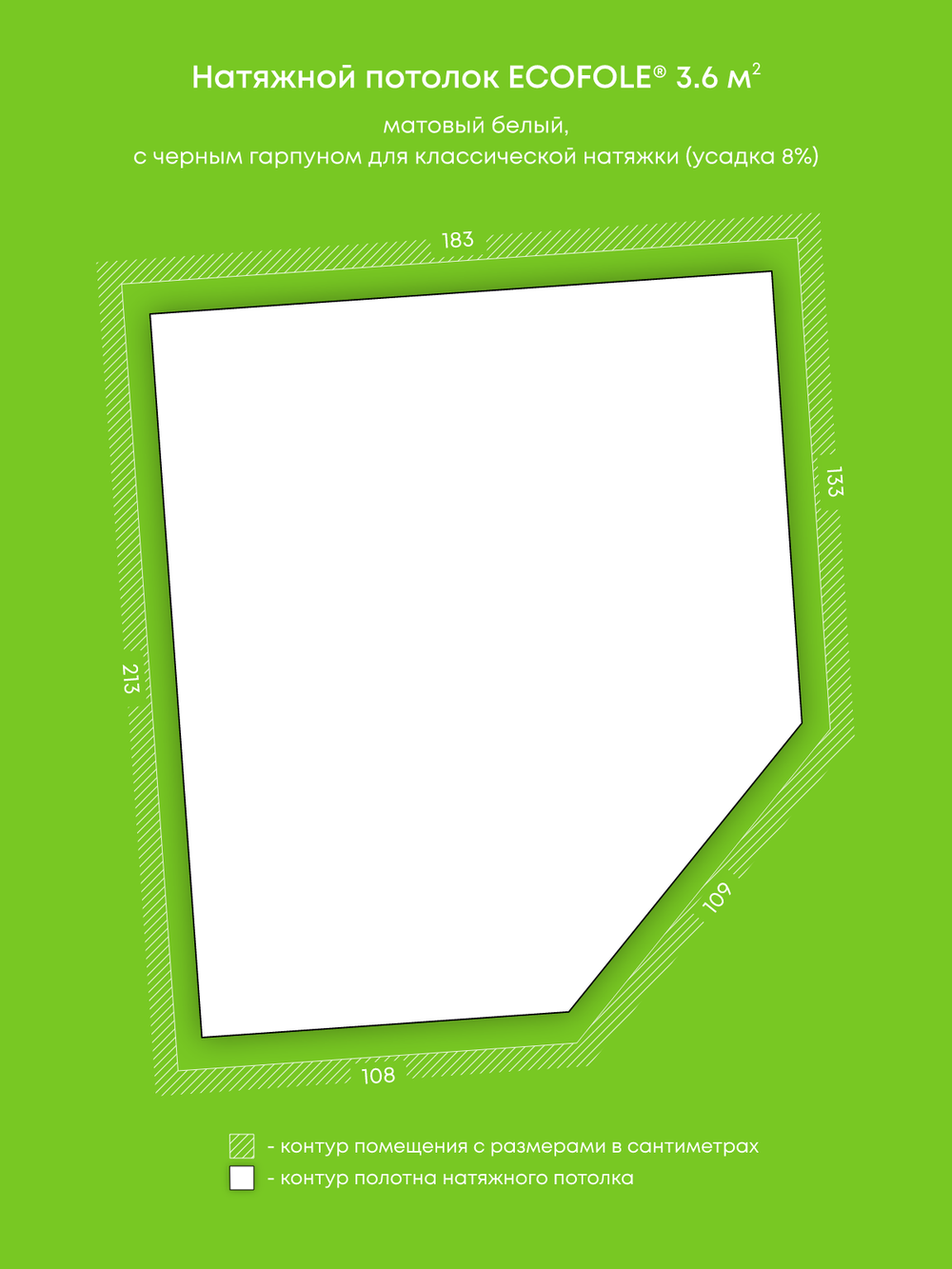 Матовый натяжной потолок 3.6 м2