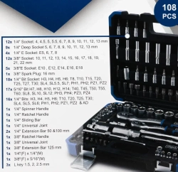 Набор инструментов 1/4'' 3/8'', 108пр. (6-гран) Scheppach Sch-41082-5DS