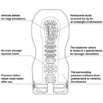 TENGA PREMIUM Мастурбатор Original Vacuum CUP (hard)