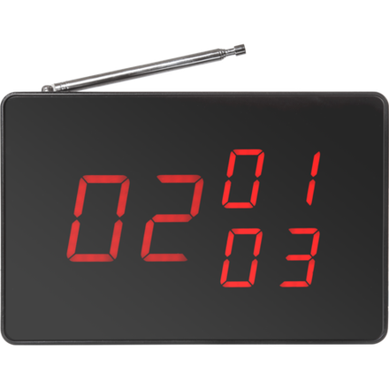 Табло вызова iKnopka R10