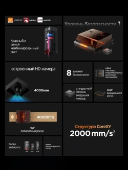 ACMER P3 48Вт лазерный гравер композитный свет диода закрыл двойную лазерную машину CNC высокоскоростной резки 400X4000mm