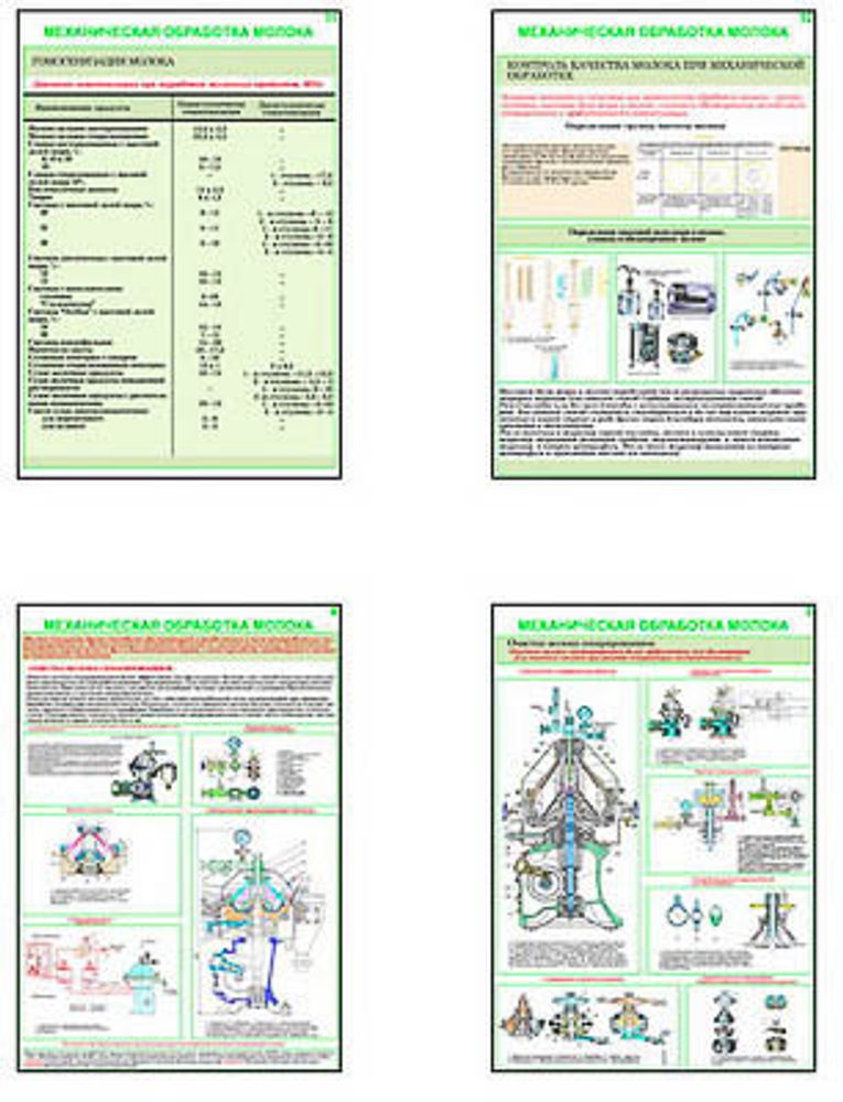 Плакаты ПРОФТЕХ &quot;Механическая обработка молока&quot; (13 пл, винил, 70х100)