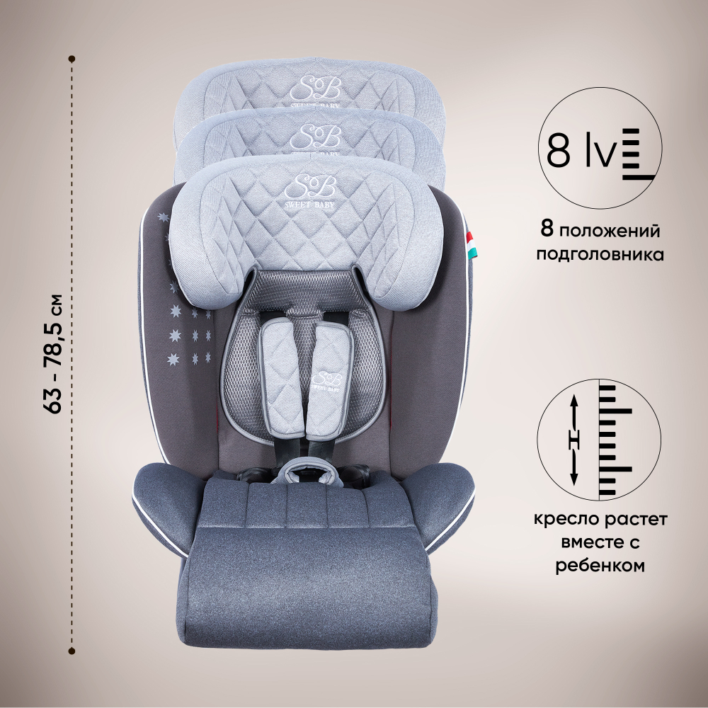 Автокресло (0-36) Sweet Baby Fortuna 360 SPS Isofix Grey