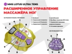 Массажер ног Lotus Ultra Tens YS-005-HB Золотой