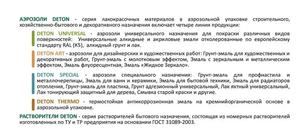 Лак яхтный для дерева глянцевый прозрачный аэрозоль DETON в баллончике 520 мл