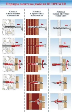 Fischer - крепежные системы Дюбель 6 мм x 50 мм 100 шт.
