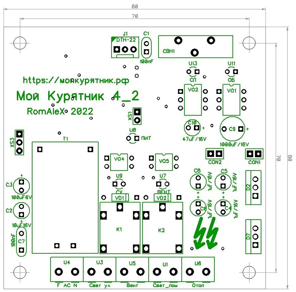 Мой курятник IoT 4.2 размеры