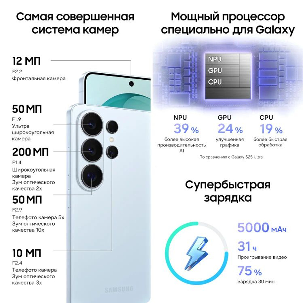 6.9" Смартфон Samsung Galaxy S26 Ultra 16/1Tb,  SM-S948B,  NFC,  AMOLED,  120Гц,  5000мAч,  голубой