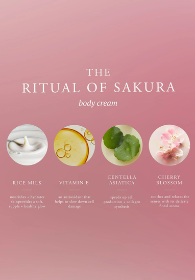Крем для тела Rituals Sakura Body cream