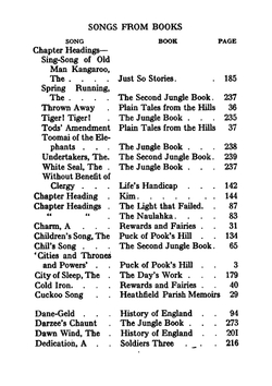 The new world edition of the works of Rudyard Kipling . Vol. 11 | Rudyard Kipling
