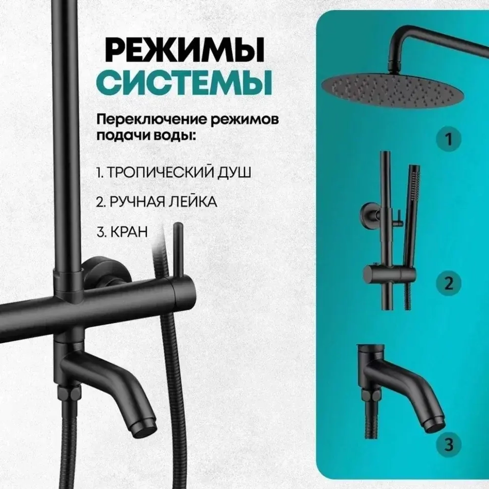 Душевая система Grocenberg GB7099BL Чёрный матовый