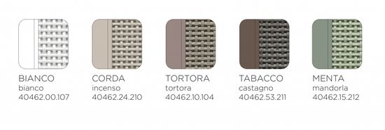 Шезлонг-лежак пластиковый Plano