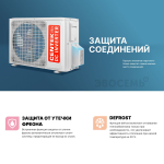Сплит-система CENTEK CT-65U13 ,инверторная, для помещения до 38 кв.м.