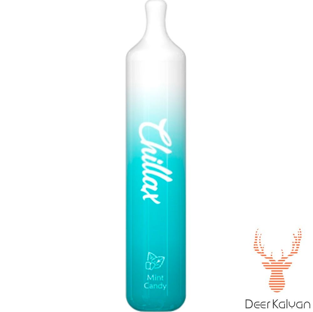 [М] Chillax Air Pro &quot;Mint Candy&quot; (Мятный Леденец) (4500 затяжек)