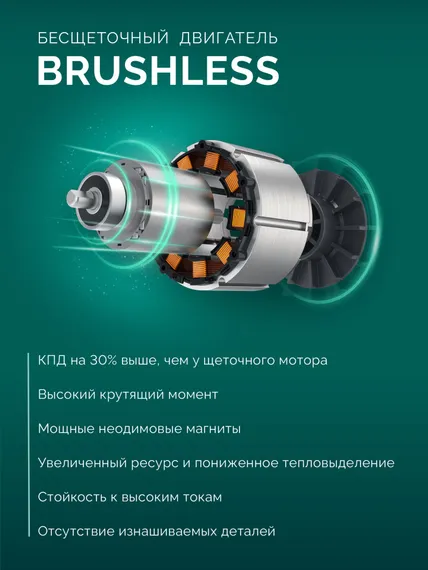Триммер аккумуляторный ЗУБР ТАБ-2031-21 (20 В, 2 Ач)