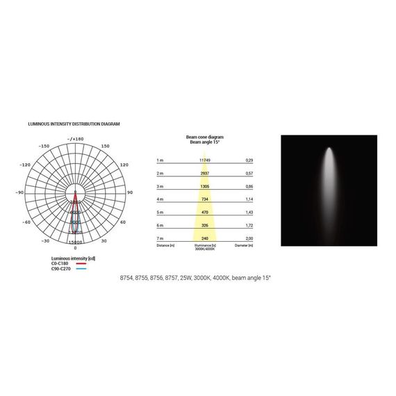 Трековый светодиодный светильник Nowodvorski Nea Led 8757