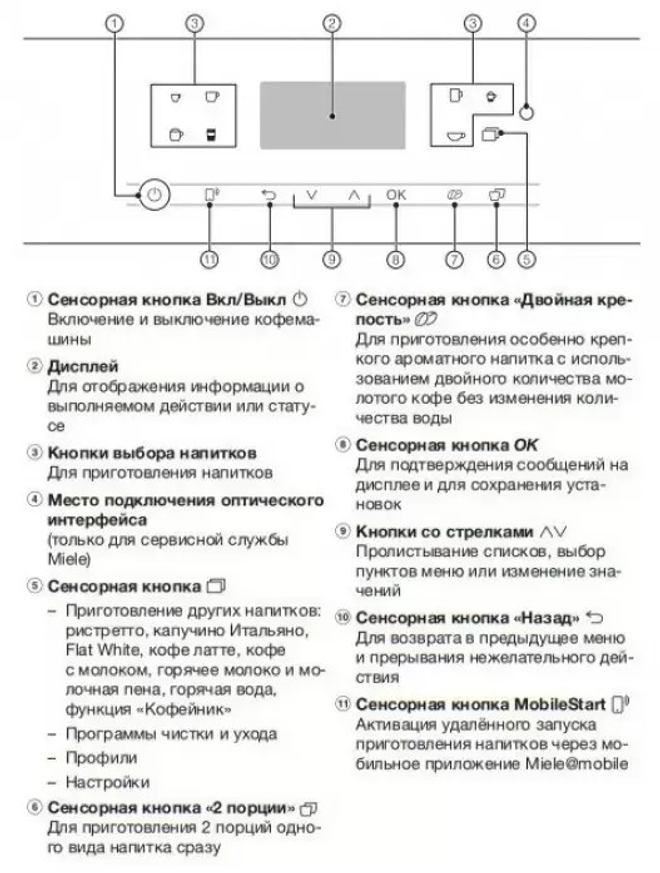 Кофемашина Miele CM 6360 LOCM