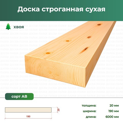 Доска строганная сухая Хвоя, 20×190×6000 мм, сорт АВ