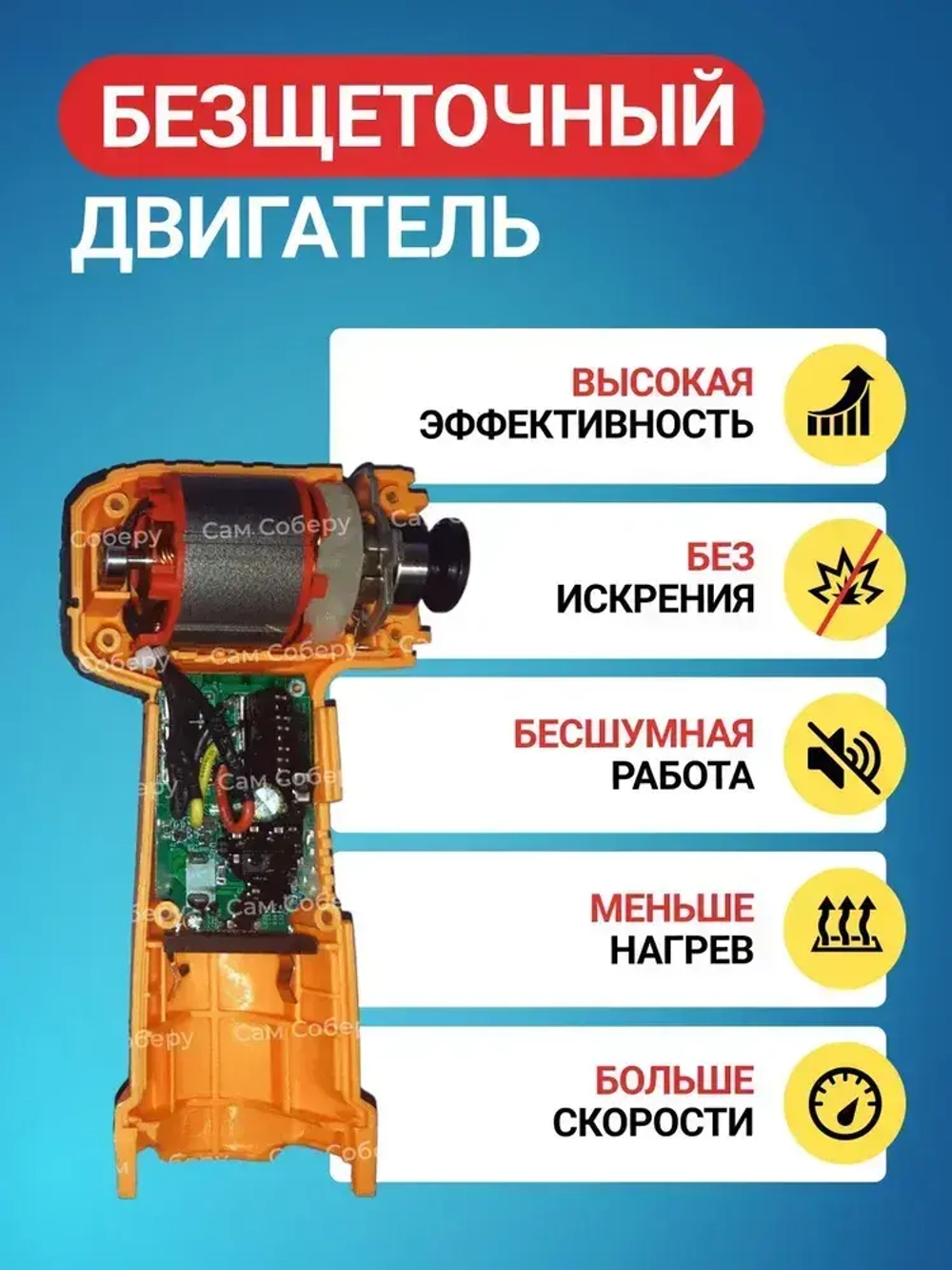 Болгарка УШМ аккумуляторная мини в кейсе с дисками / бесщеточная 19500 об/мин