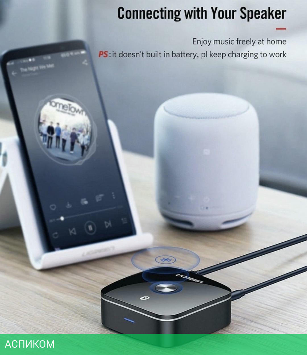 Аудиоадаптер Ugreen CM106-40759 (40759)