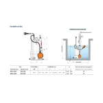 Насос дренажный Pedrollo RXm 5/40, кабель 10м, 48TXV25A1U