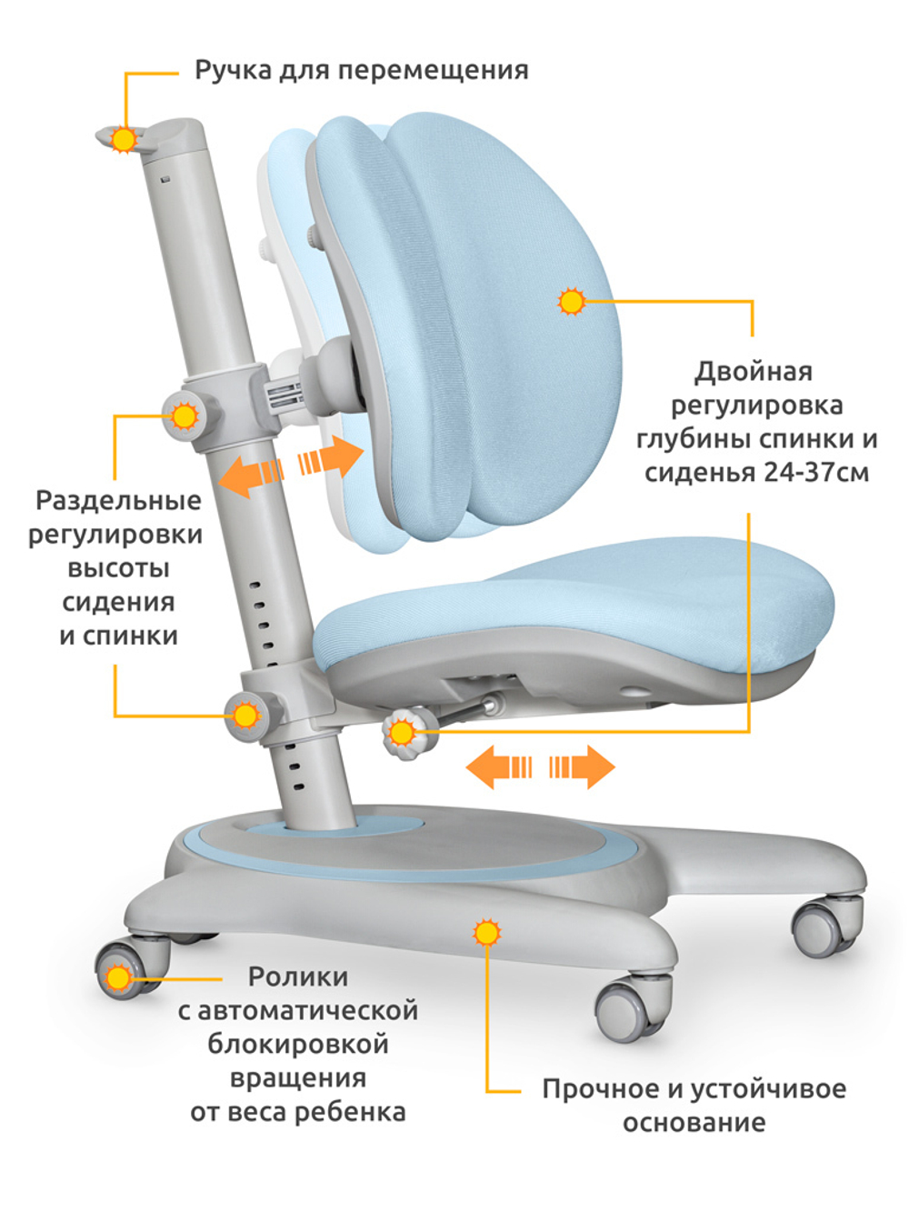 Детское кресло Mealux Ortoback Duo Blue (арт. Y-510 KBL)