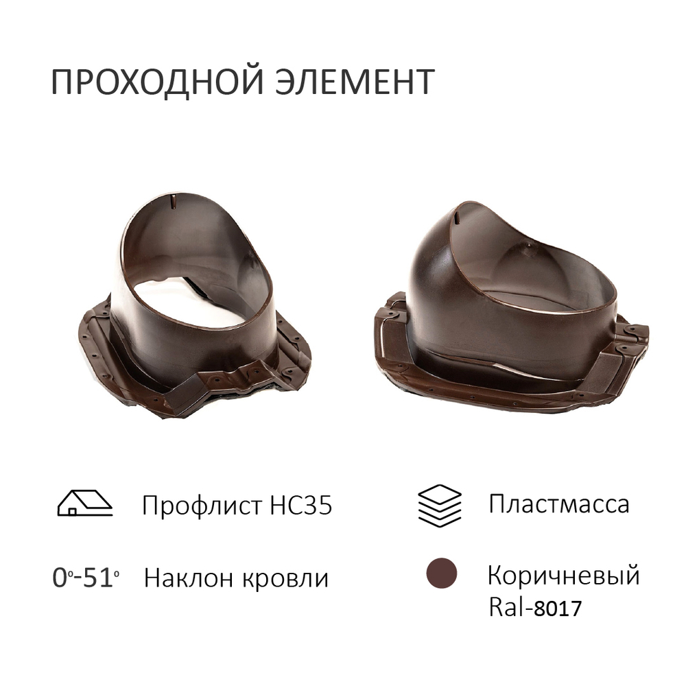 Комплект вентиляции: Колпак D110, вент. выход 110, для кровельного профнастила 35мм, коричневый