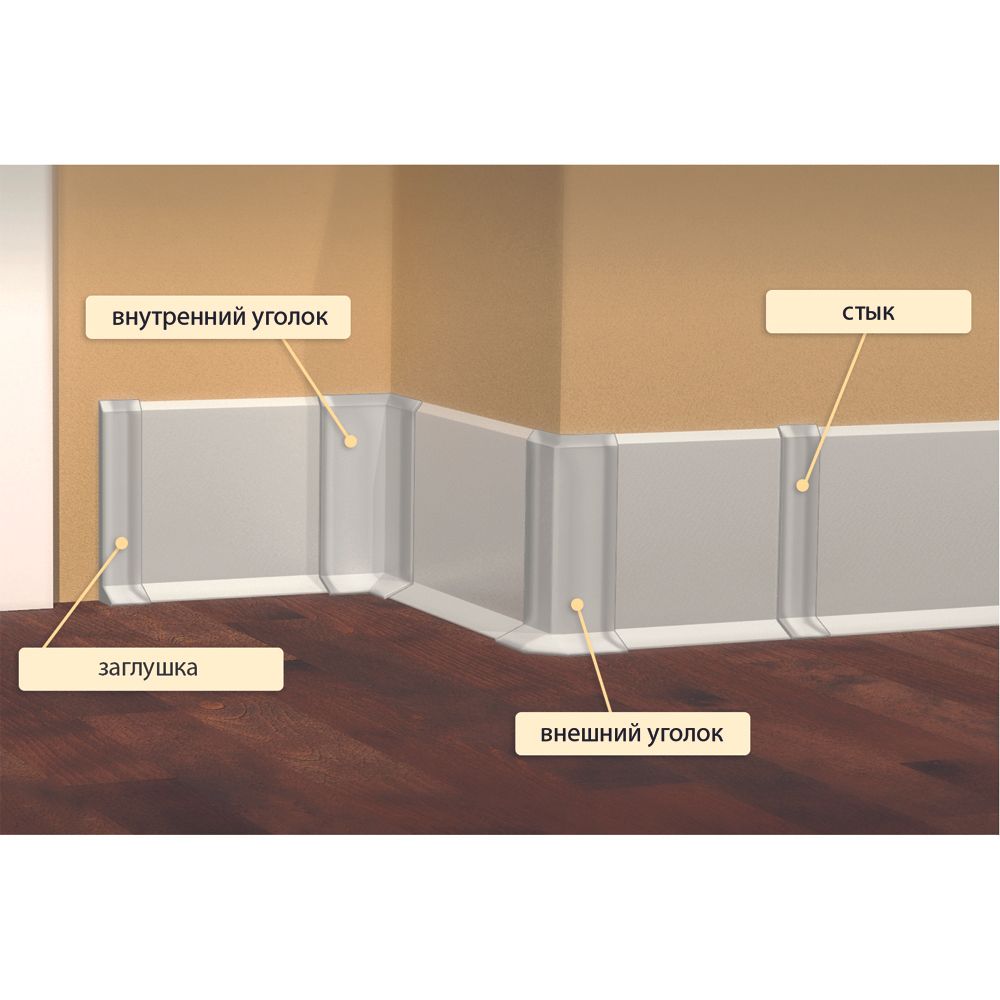 Соединитель алюминиевый Русский Профиль, 60 мм