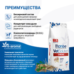 Корм для собак диетический Monge VetSolution Dog Cardiac Кардиак при заболеваниях сердца 12 кг