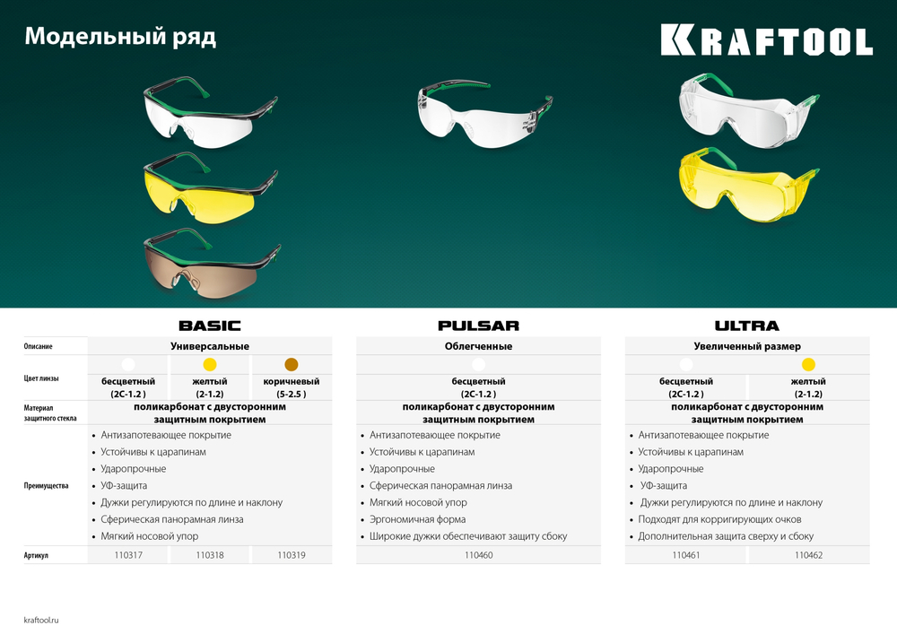 KRAFTOOL BASIC коричневые защитные очки, открытые, защита от царапин и запотевания, UV 400, оптический класс 1 (110319)