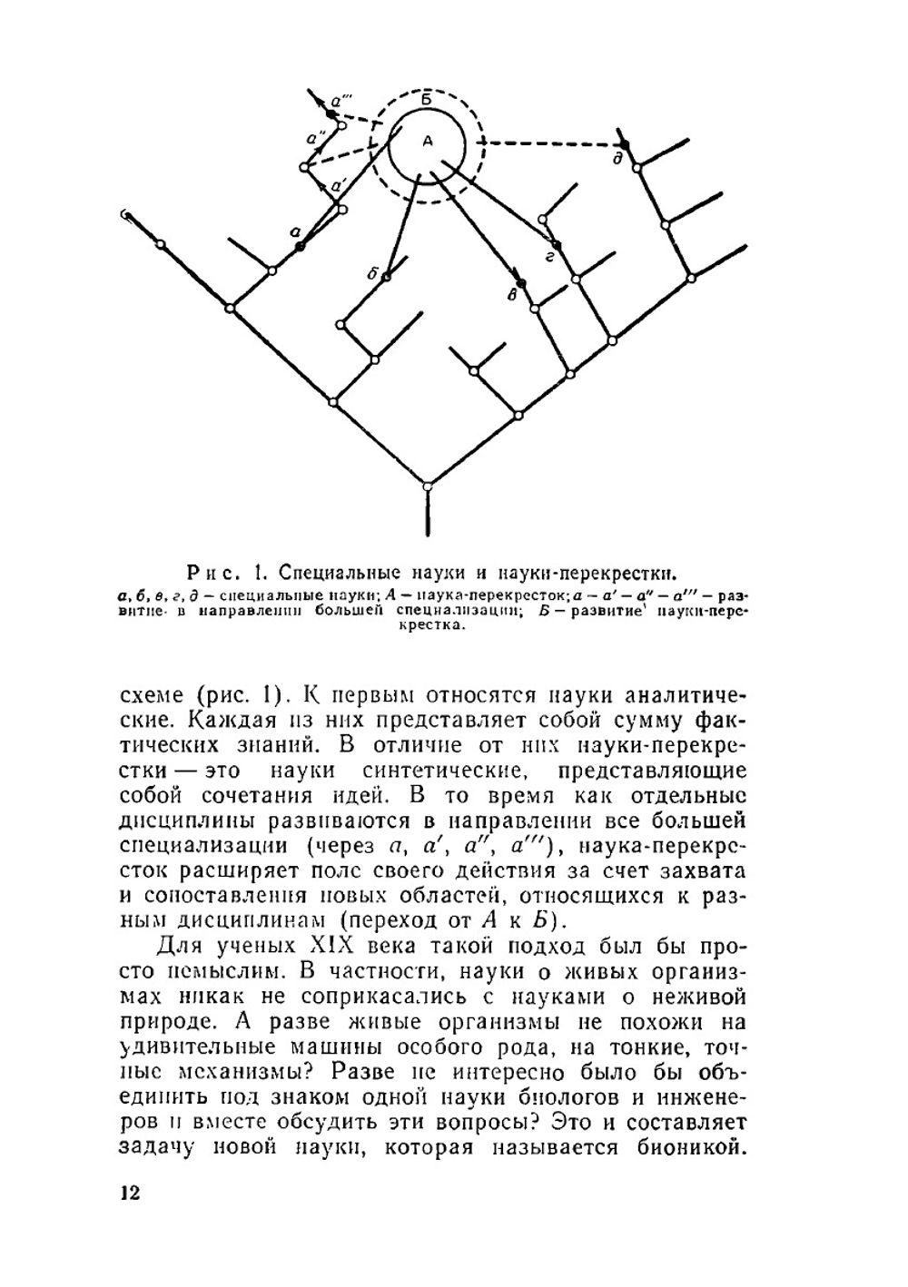Бионика. В мире науки и техники | Л. Жерарден