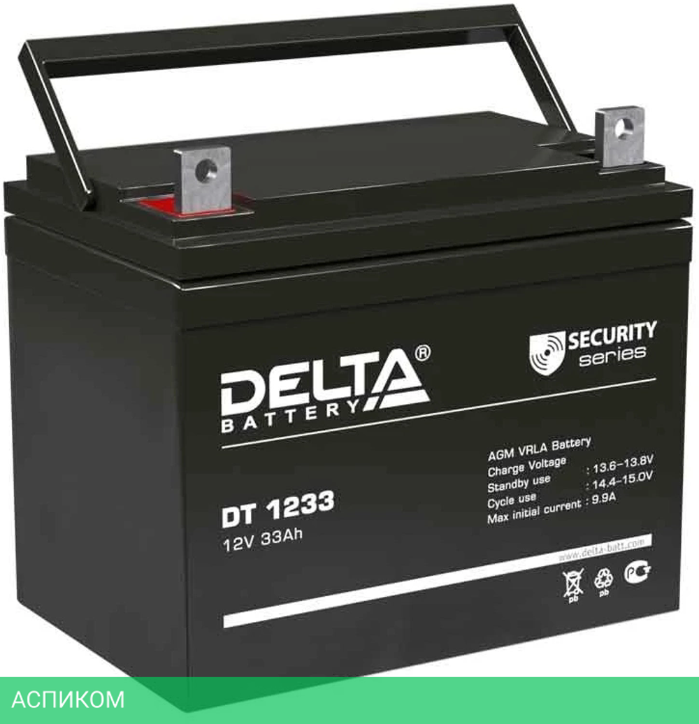 Аккумулятор для ИБП Delta 12V/33Ah (DT 1233)