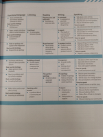 Evolve Level 4 Student's Book
