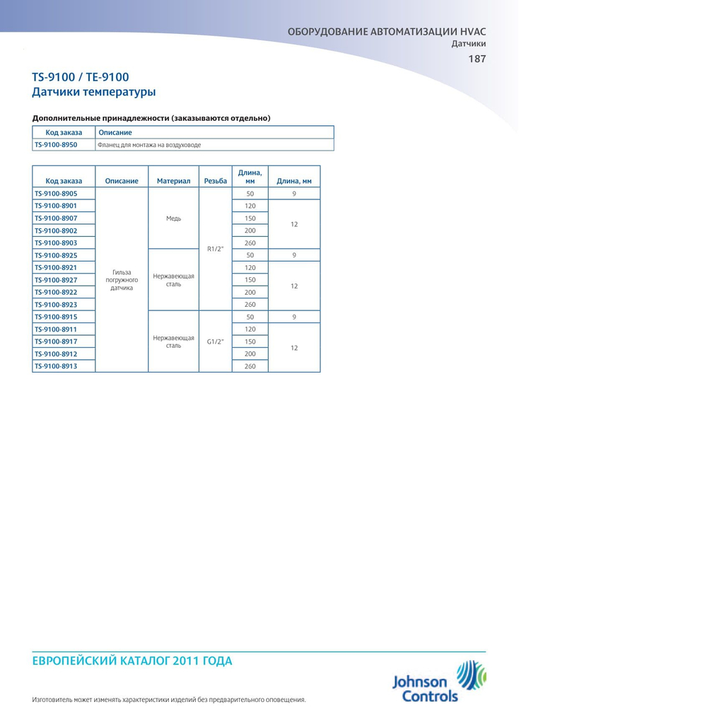 Датчик с монтажной скобой JOHNSON CONTROLS TS-9104-8600