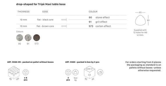 Compact Laminate для подстолья Tripe Maxi