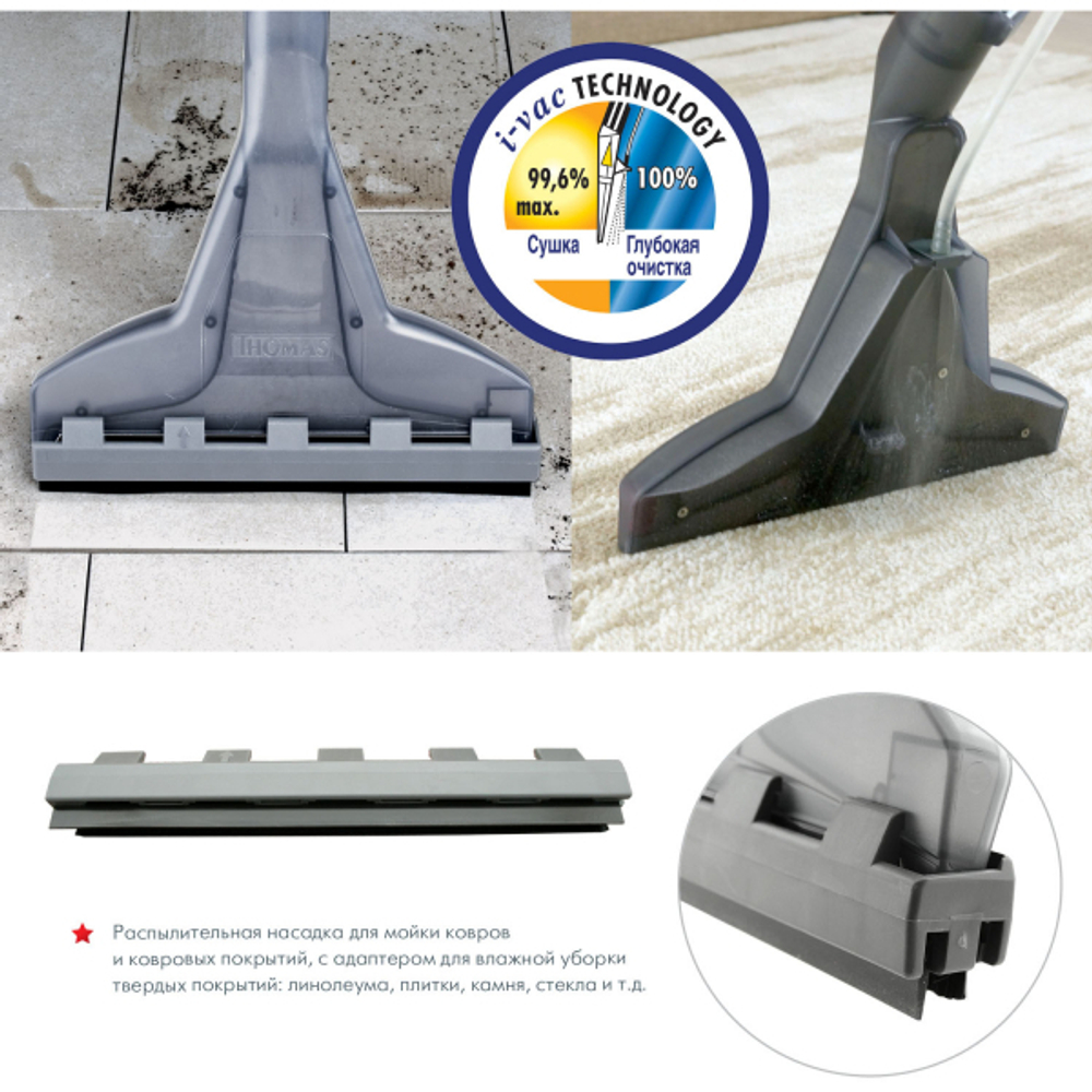 Пылесос Thomas AQUATIC PANDA