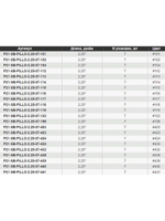 Твистер Homunculures Pillo 2.0'' 50.8мм вес 2.1гр 119 8шт