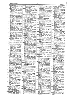 Вся Москва. Адресная и справочная книга на 1915 год. Книга 2 | А.С. Суворин