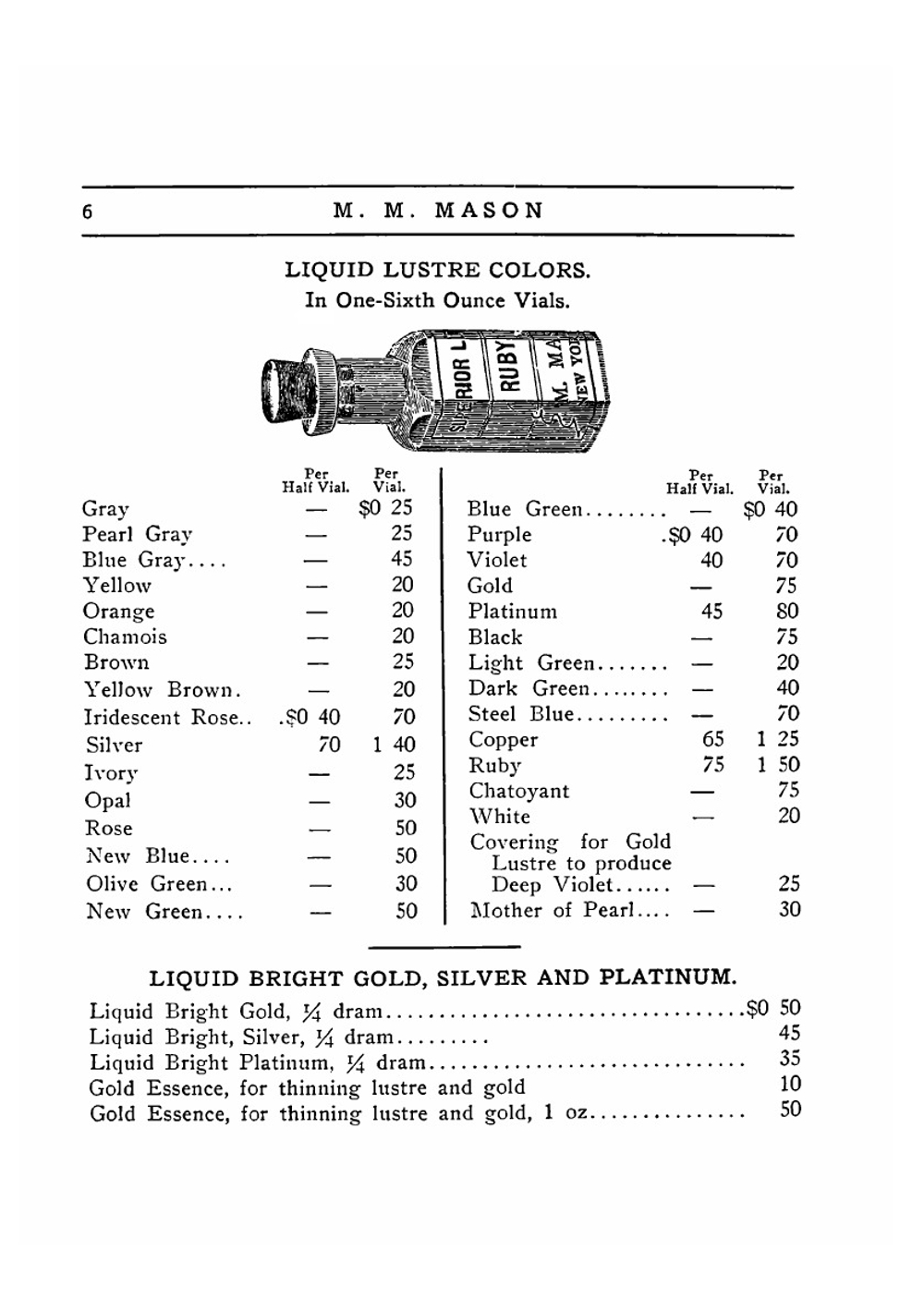 Illustrated catalogue of overglaze colors | Нет автора