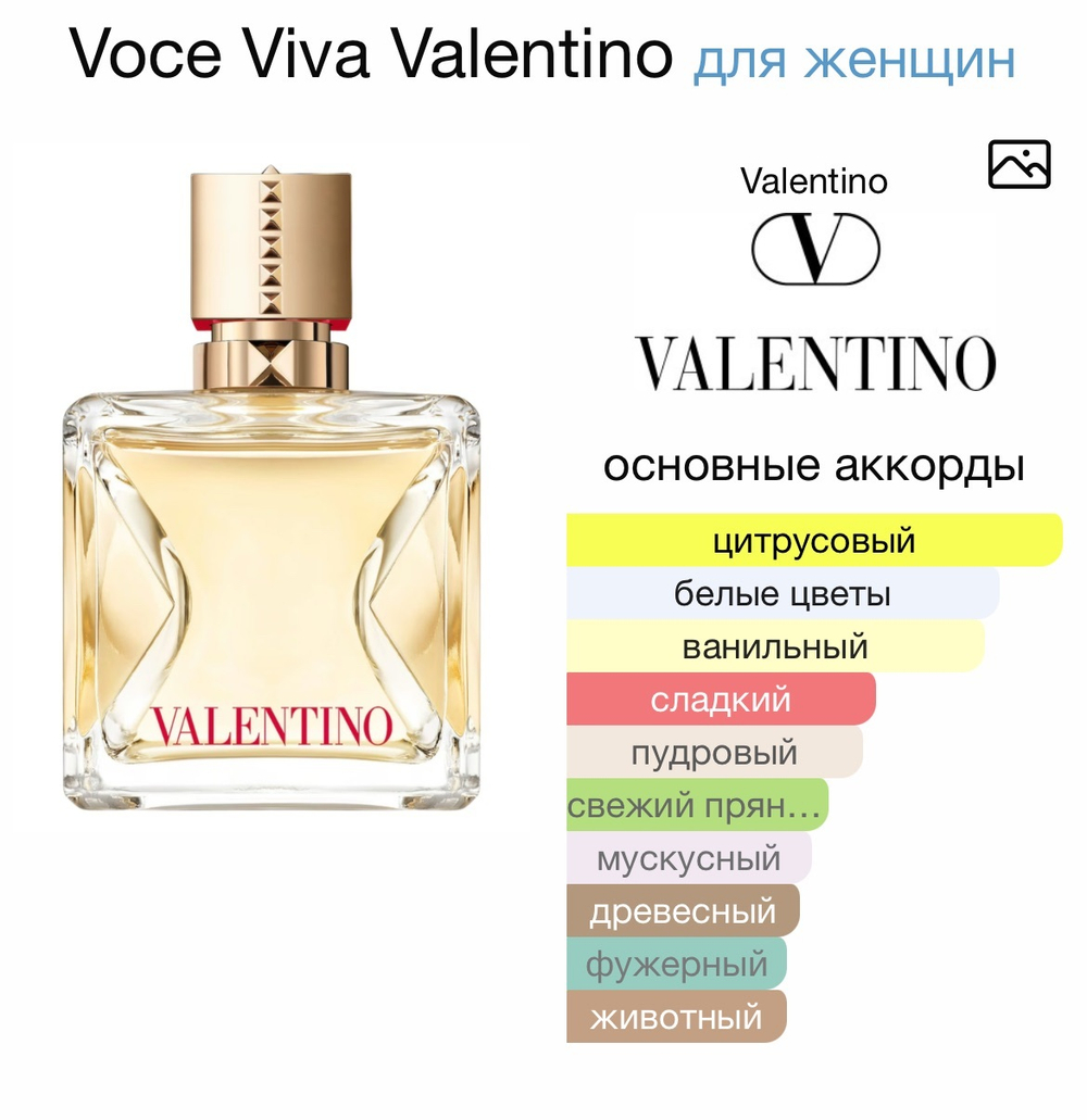 Voce Viva Valentino