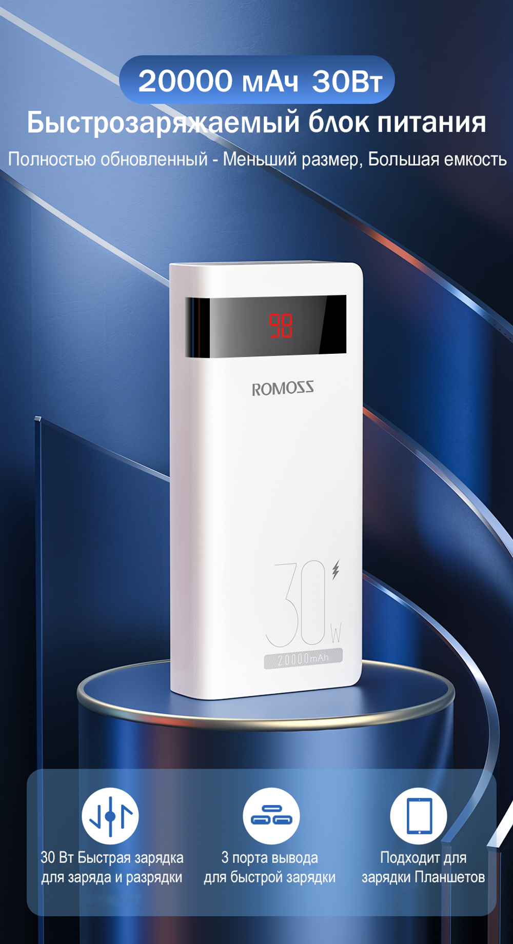 Romoss Sense 6PS Pro / 20000мАч/ 30 Вт Fast Charge