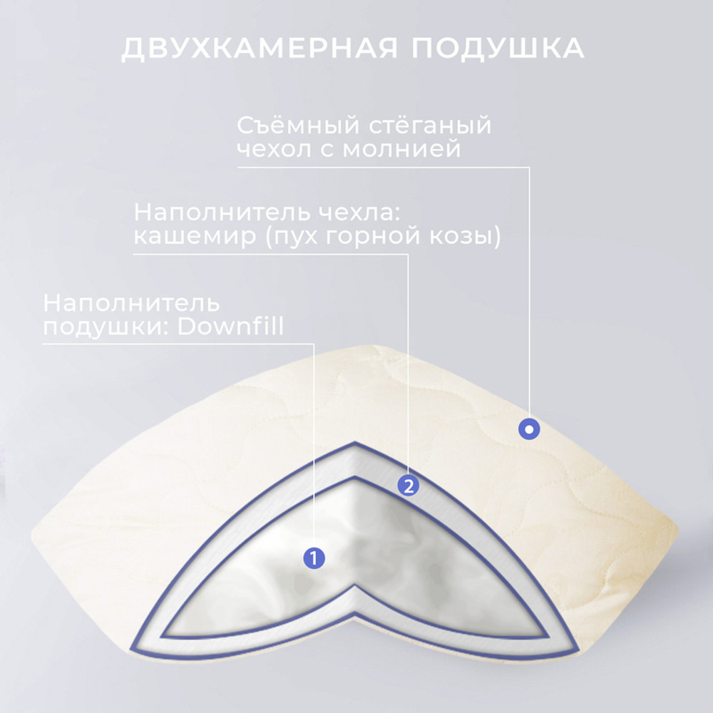 Подушка стеганая "Кашемир" из козьего пуха 68х68