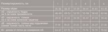 Колготки Ergoforma 121 противоварикозные, 2 класс, чёрные