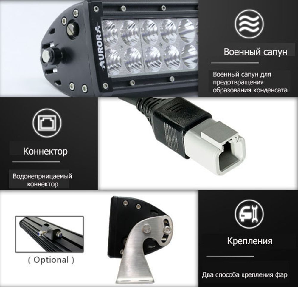 Aurora ALO-10-P4E4F-850