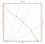 Мотор-колесо R2E190-RA26-05