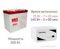 Комплект инвертор CyberPower SMP 350 EI с аккумулятором MNB MM 55-12 - фотография