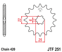 JTF251